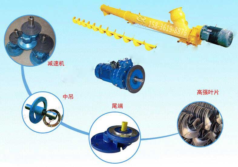 絞龍螺旋輸送機(jī)工作原理